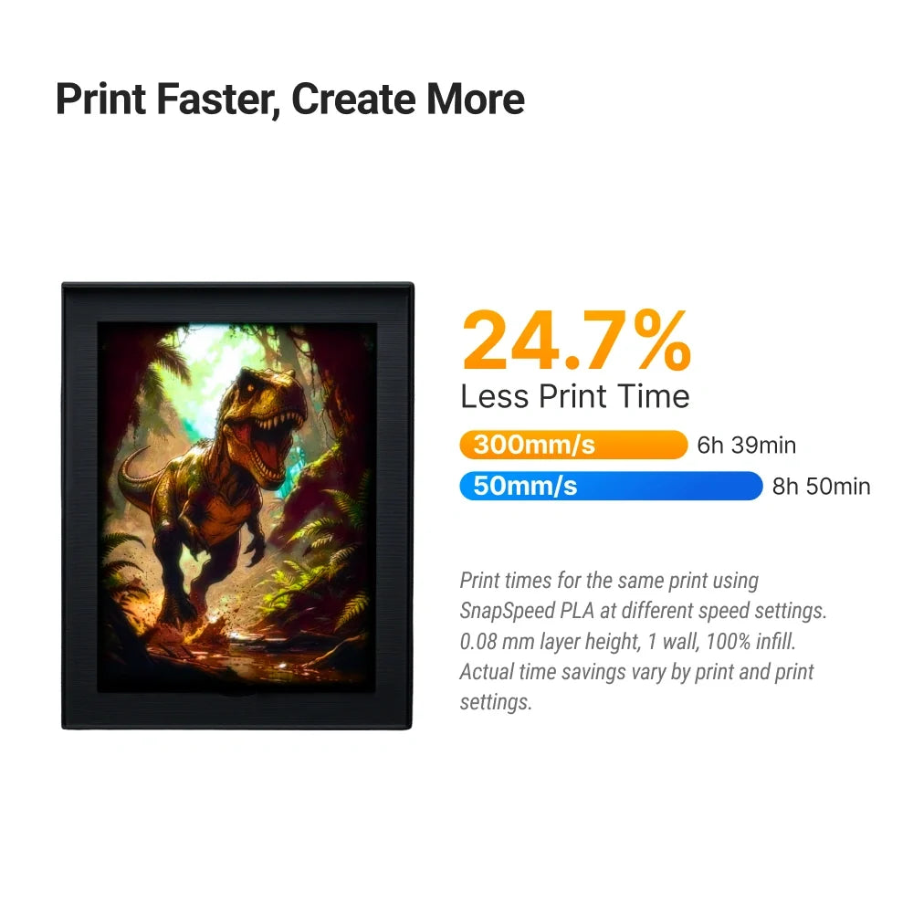 SnapSpeed PLA CMYK Lithophane-filamentbundel (4 kg, RFID)