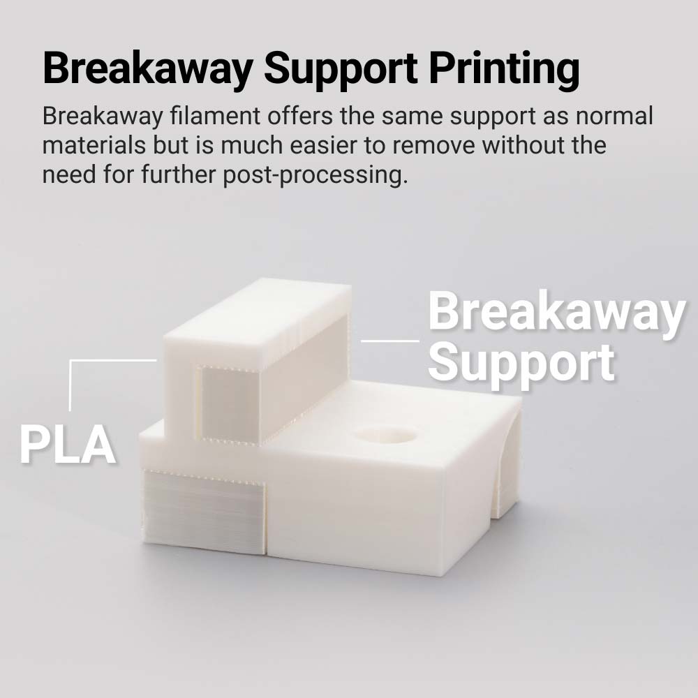 Breakaway support printing example by Dual Extrusion Module, showing ease of post-processing with PLA material.