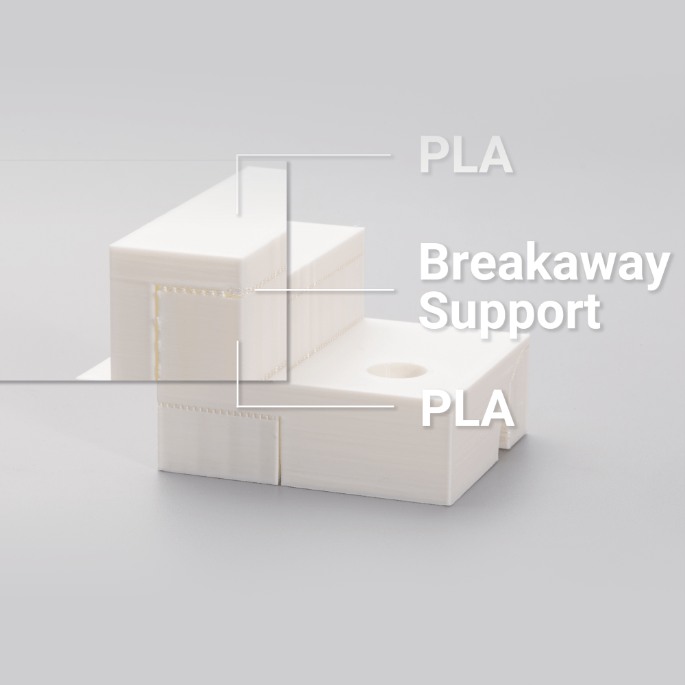 BREAKAWAY SUPPORT FOR PLA (500 G)