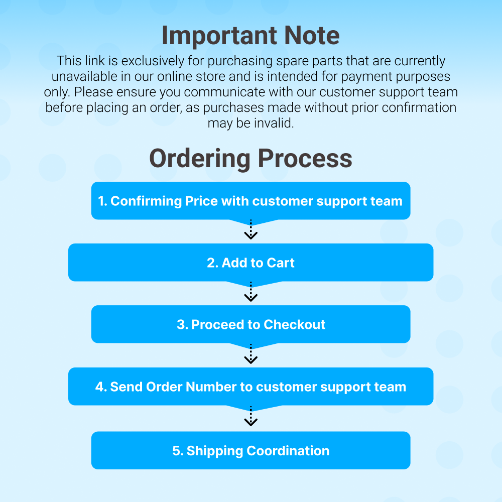Spare Parts for Customized Requirements