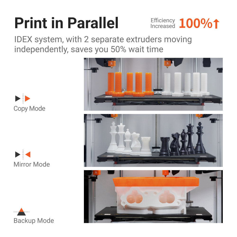 Snapmaker J1s dual extruder 3D printer demonstrating efficient parallel printing modes including Copy, Mirror, and Backup.