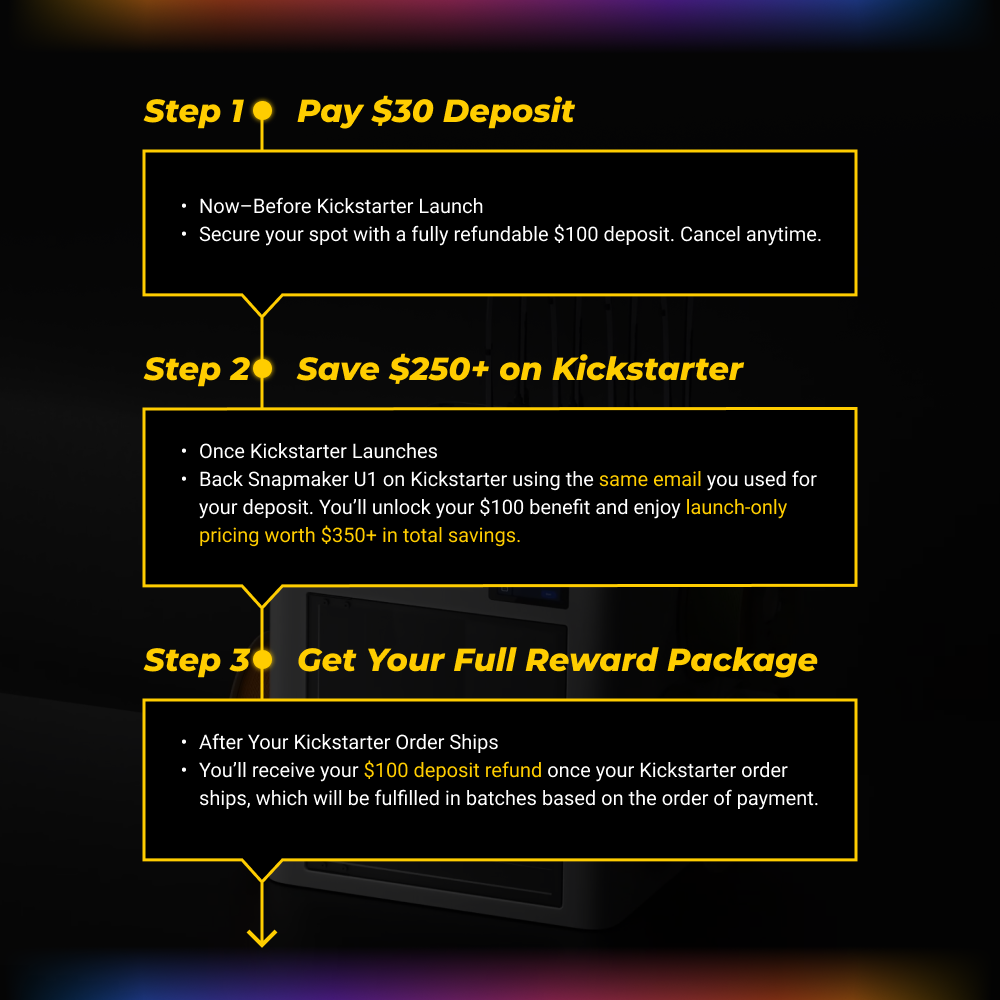 Join the Snapmaker U1 Kickstarter campaign: Reserve your spot, unlock savings, and get your rewards.