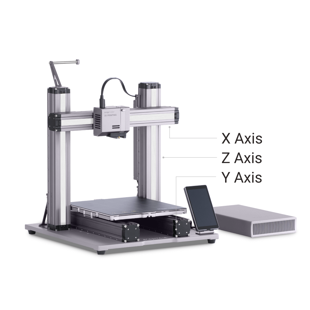 Snapmaker-3D-Drucker, der die Anordnung der X-, Y- und Z-Achsen veranschaulicht und über einen modularen Aufbau verfügt, der Druck- und Gravurfunktionen unterstützt.
